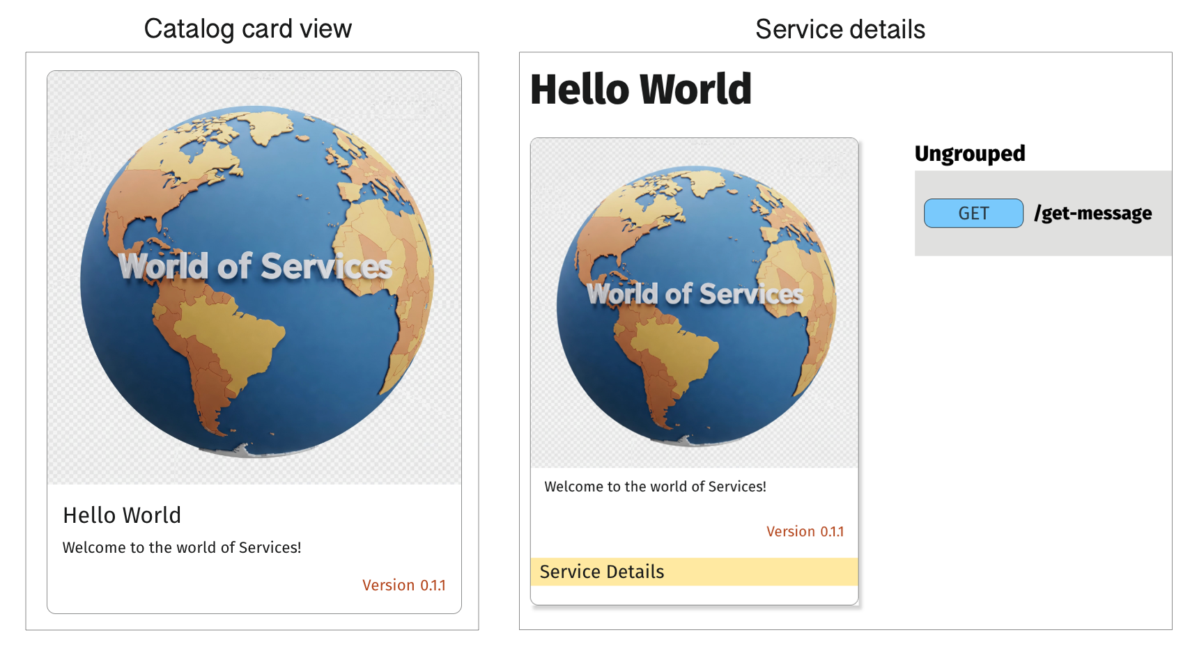 Example of Service with no tags showing Ungrouped methods