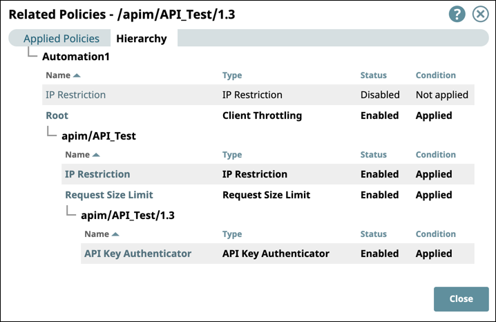 Policies Hierarchy dialog