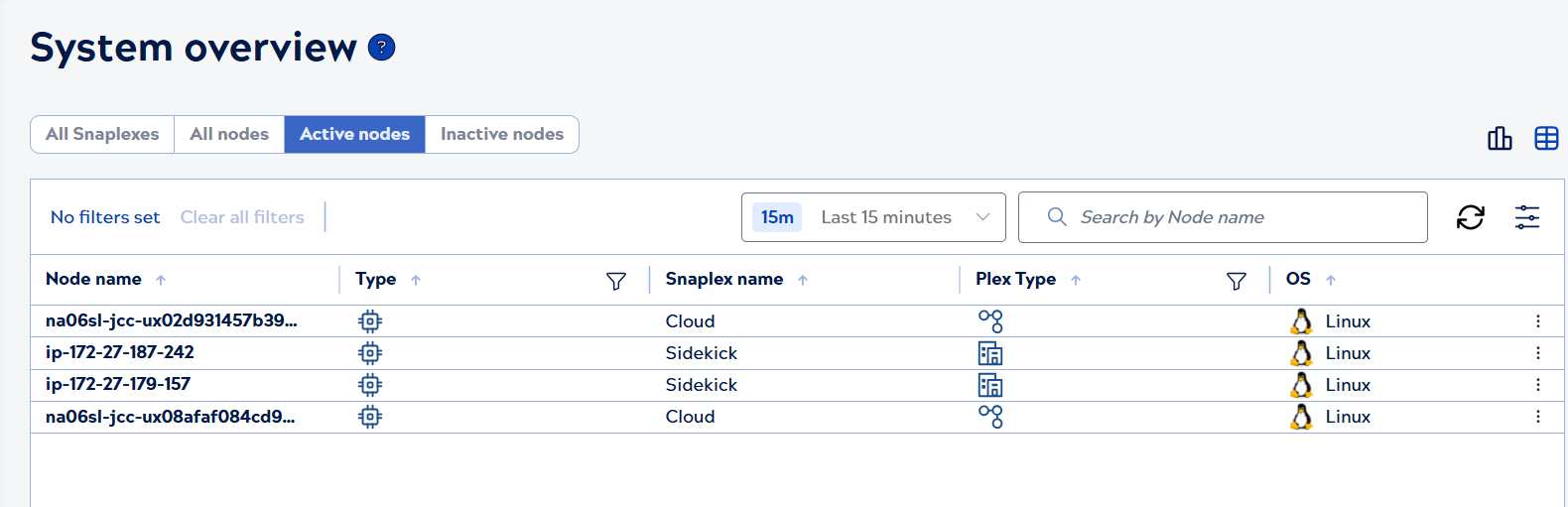 Snaplex list view