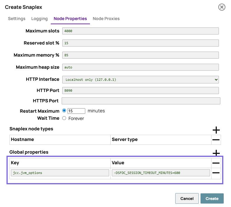 salesforce node properties