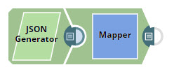 JSON Generator pipeline