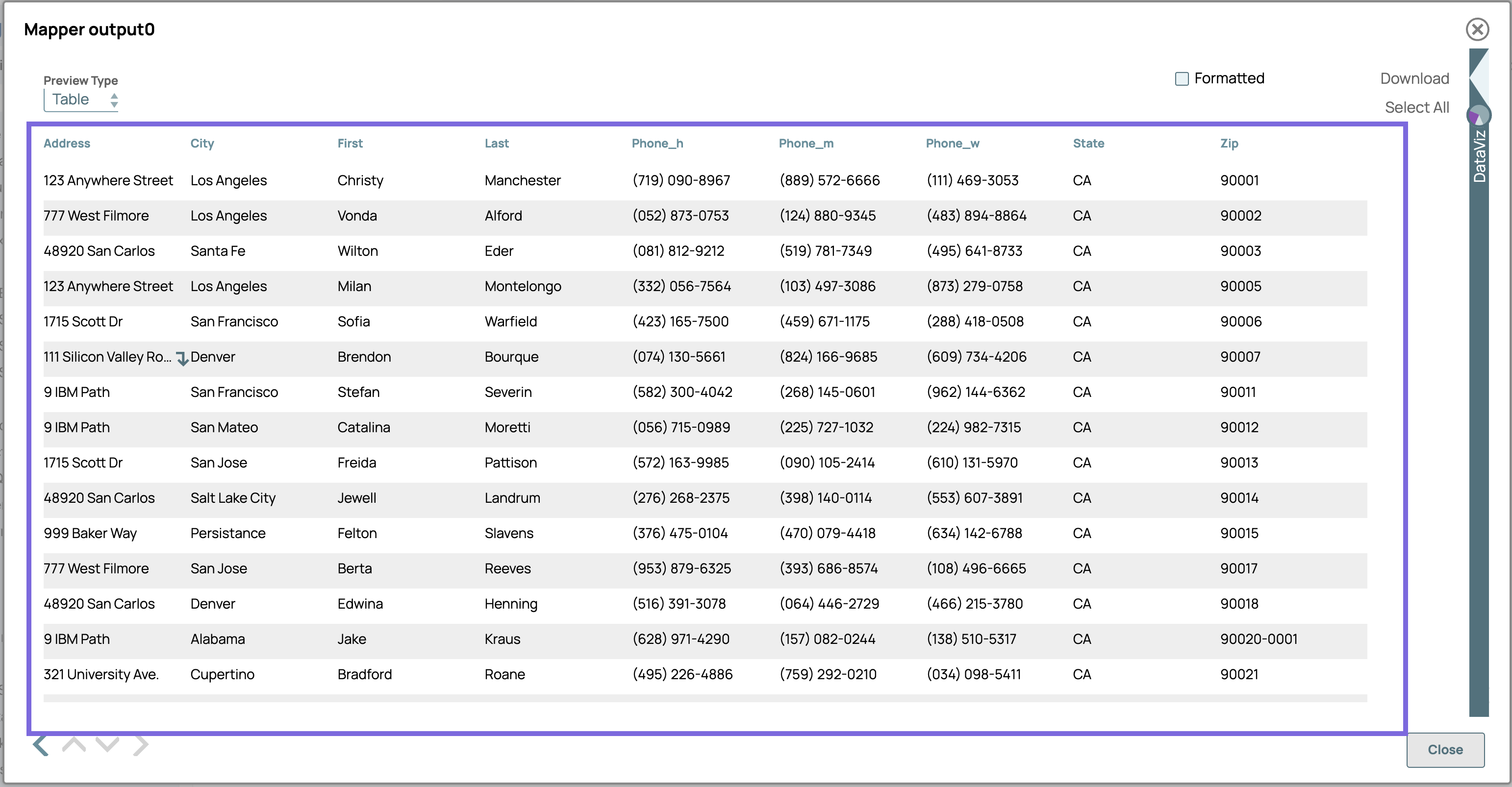 Transforming CSV data to Avro format
