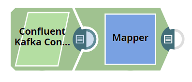 Kafka Consumer pipeline overview