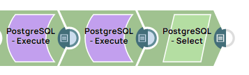 PostgreSQL Execute Example Pipeline