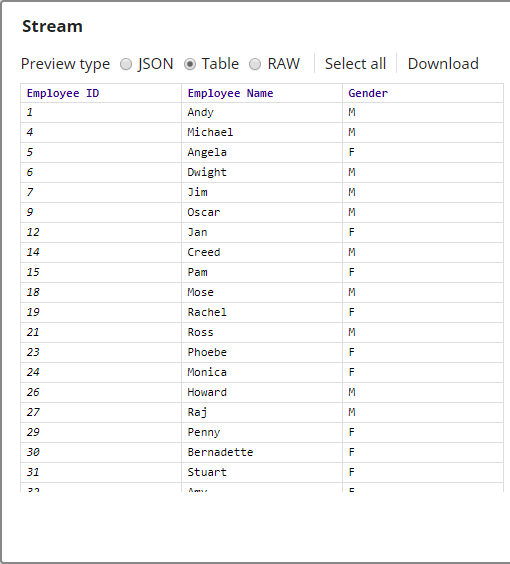 Streamable Sampling Output