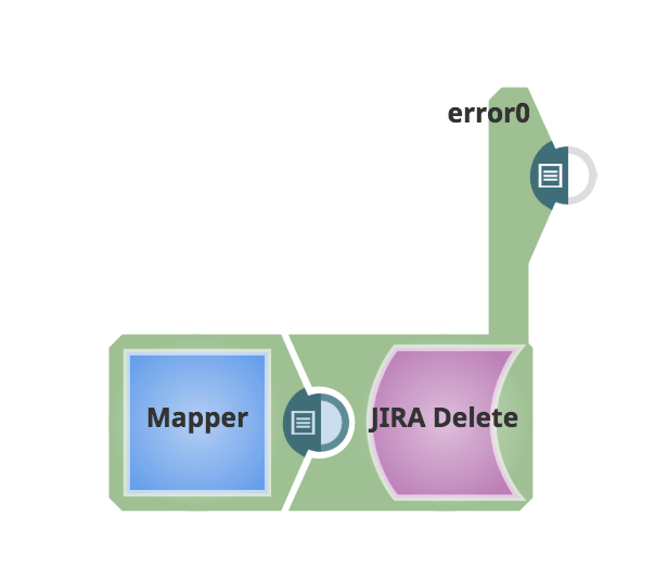 JIRA Delete pipeline example