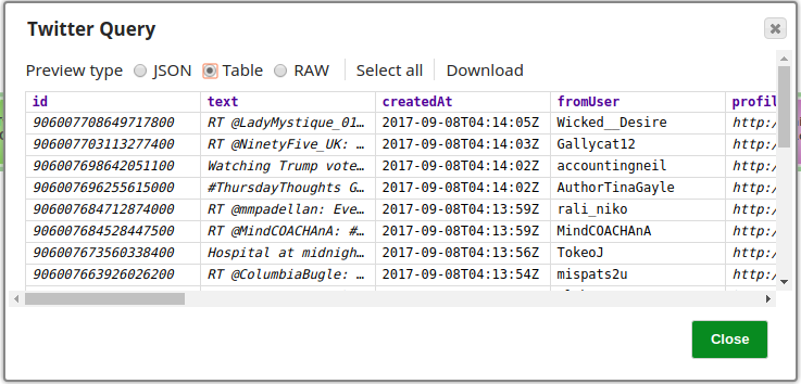 Twitter Query Snap Configuration