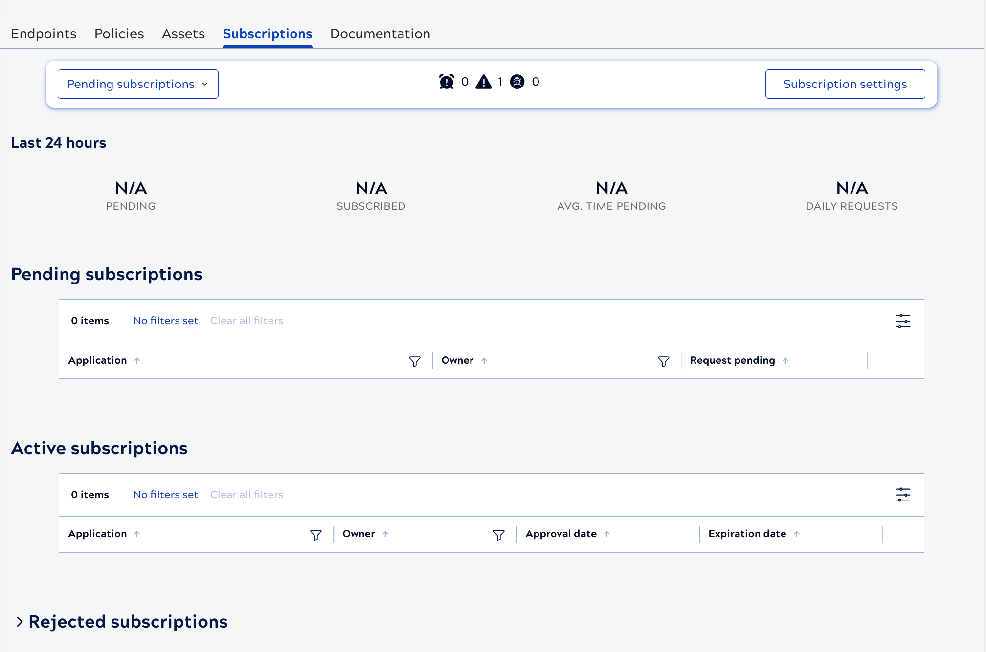 Subscriptions tab with an active subscription