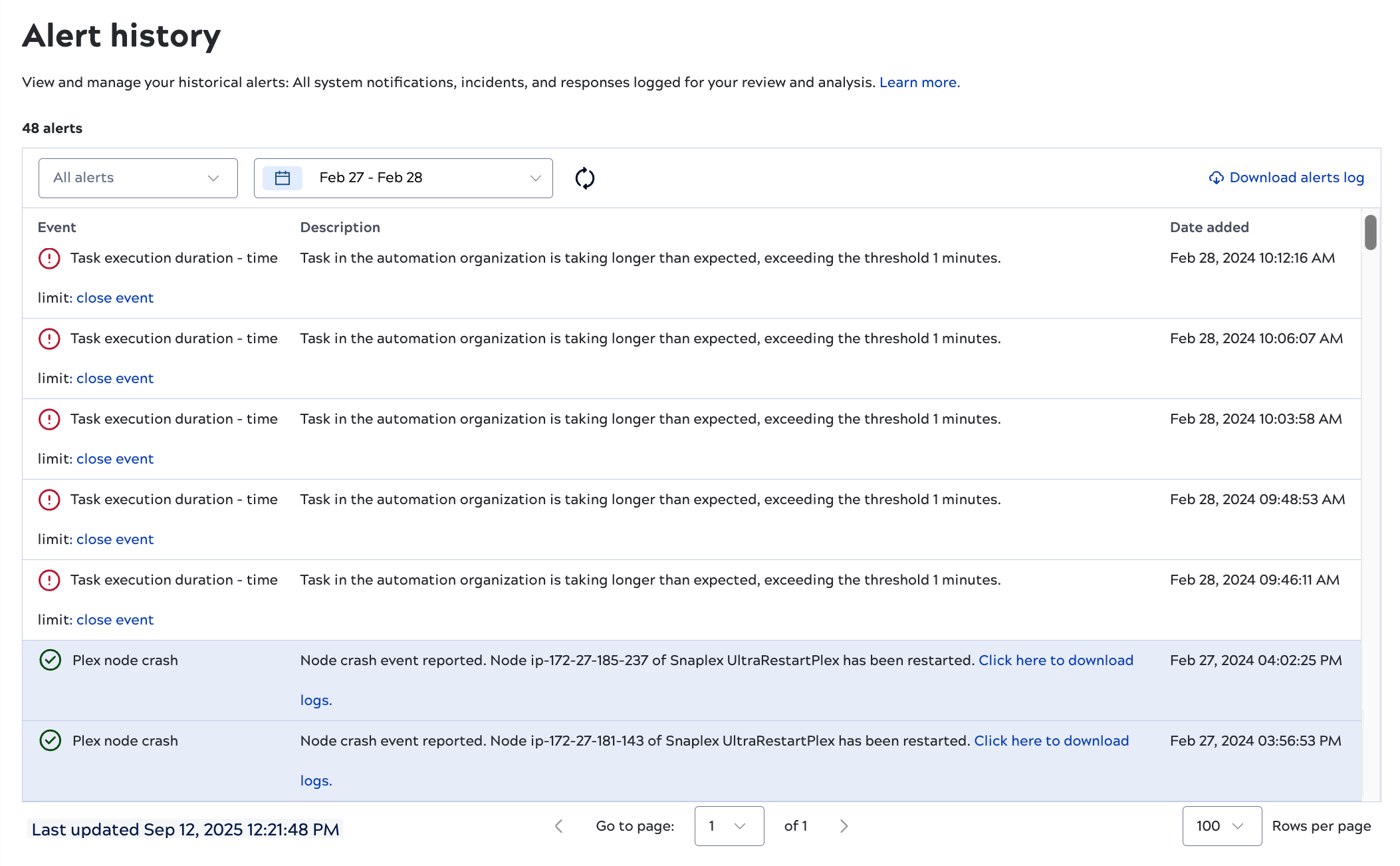 Alert history page in Monitor