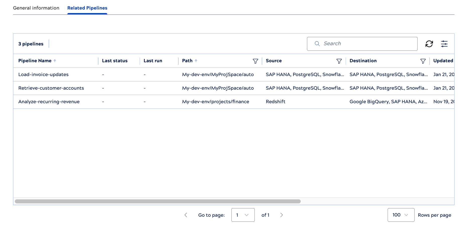 Asset catalog task Execution tab