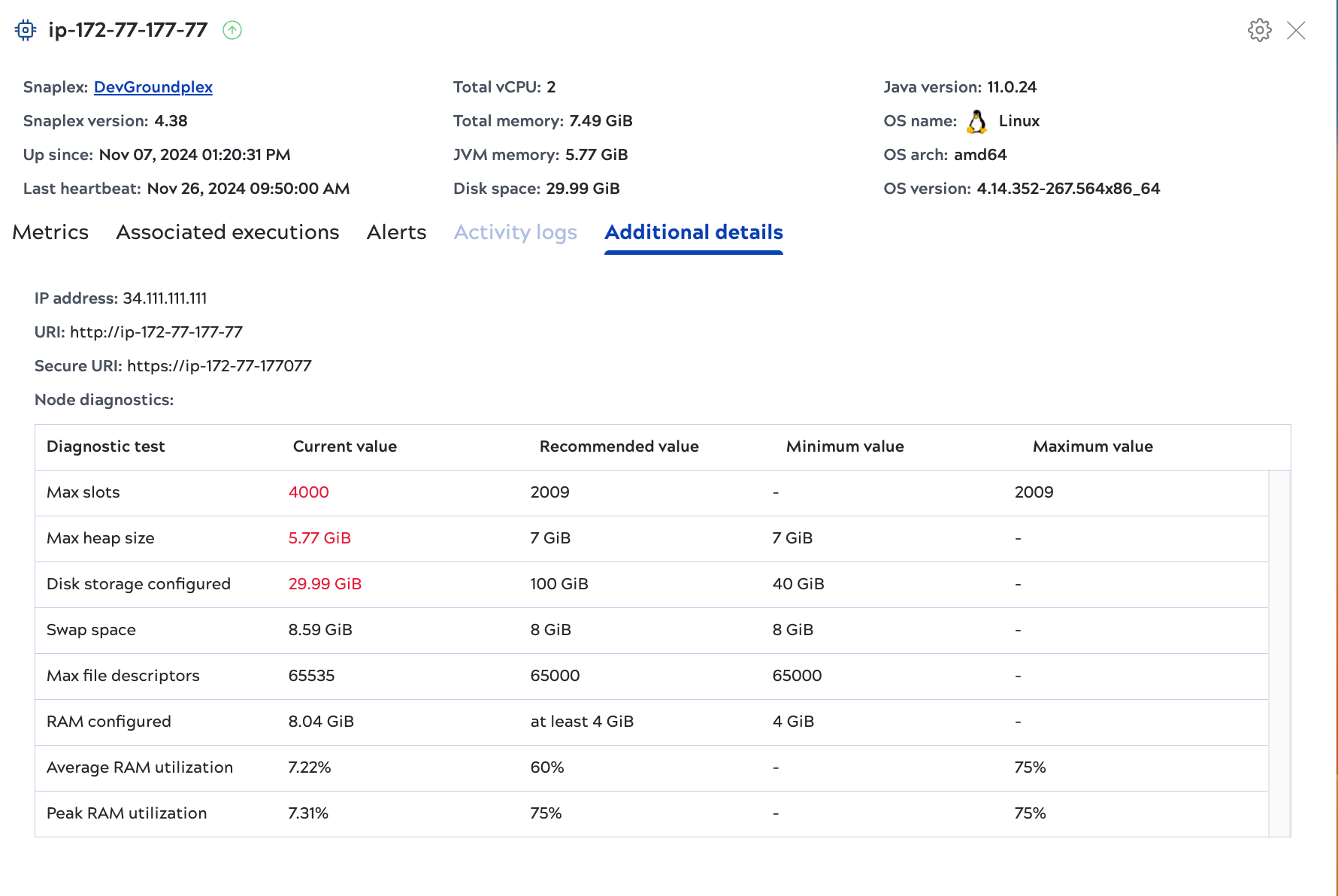 Node diagnostics table