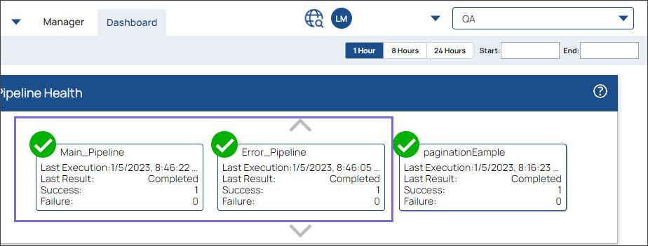 SnapLogic Dashboard