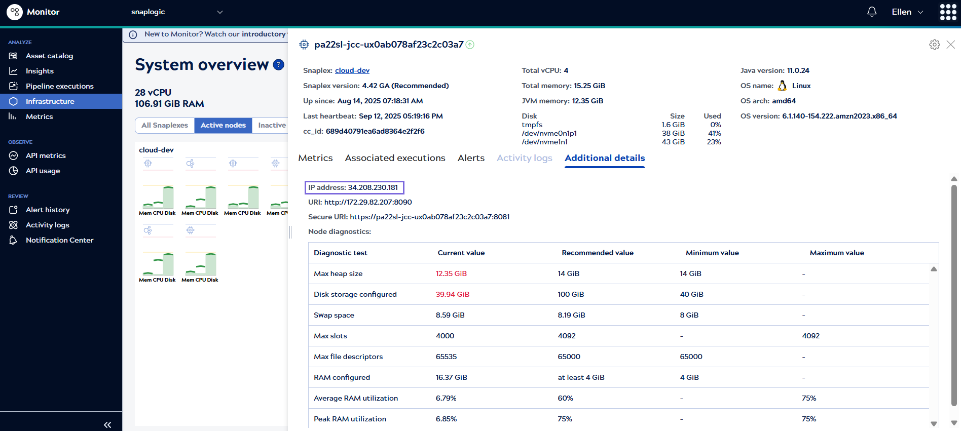 Locate External IP address of a non-US Cloudplex in the SnapLogic Dashboard