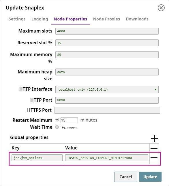 Access Token Timeout Settings for Salesforce