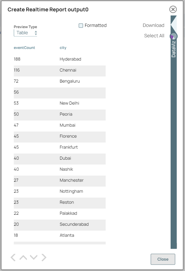 Create Realtime Report Snap output