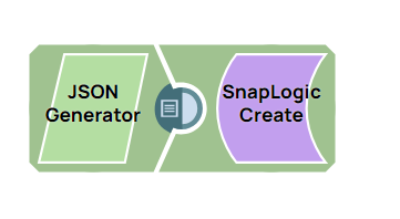 SnapLogic Create Example pipeline