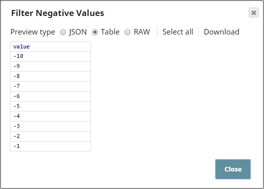 Sequence Snap Output