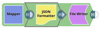 JSON Formatter Snap with Schema