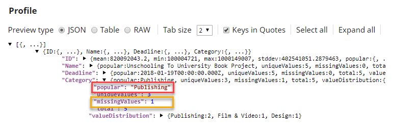 Profile Snap Output with Popular Category