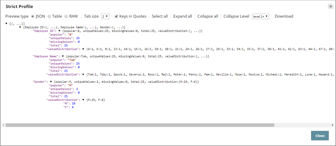 Strict Sampling Settings