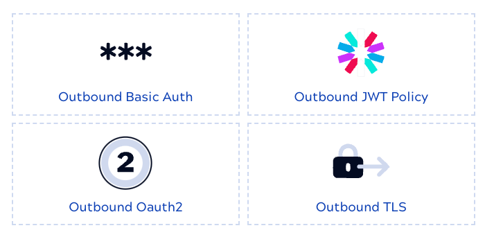 Outbound rules