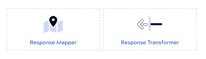 Response Transform rules