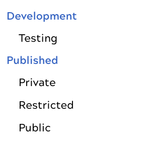 Service statuses
