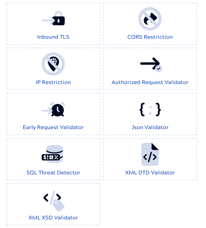 Validation rules