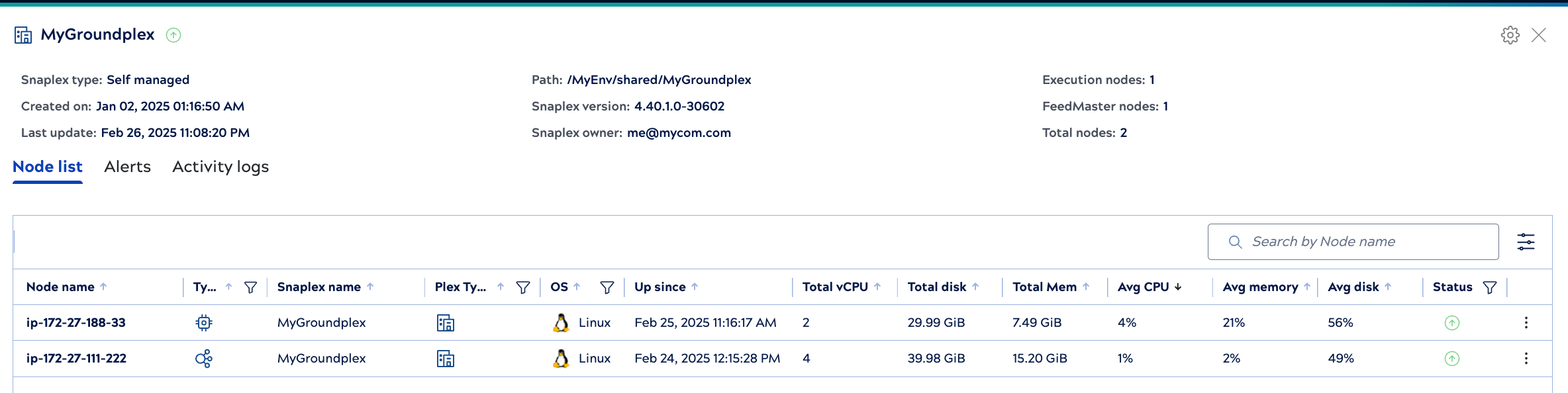 Snaplex details