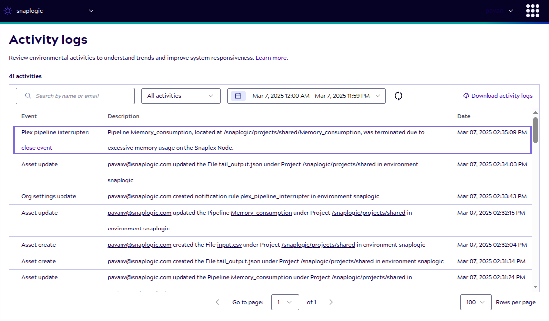 Activity log for terminated pipeline