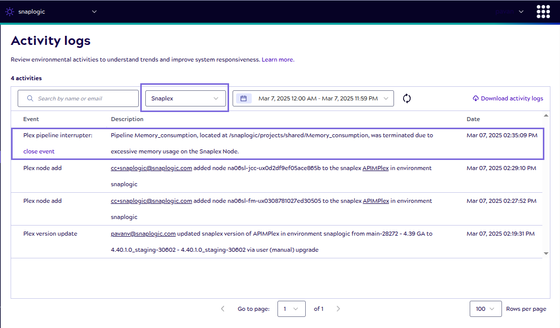 Activity log for terminated pipeline in Snaplex tab