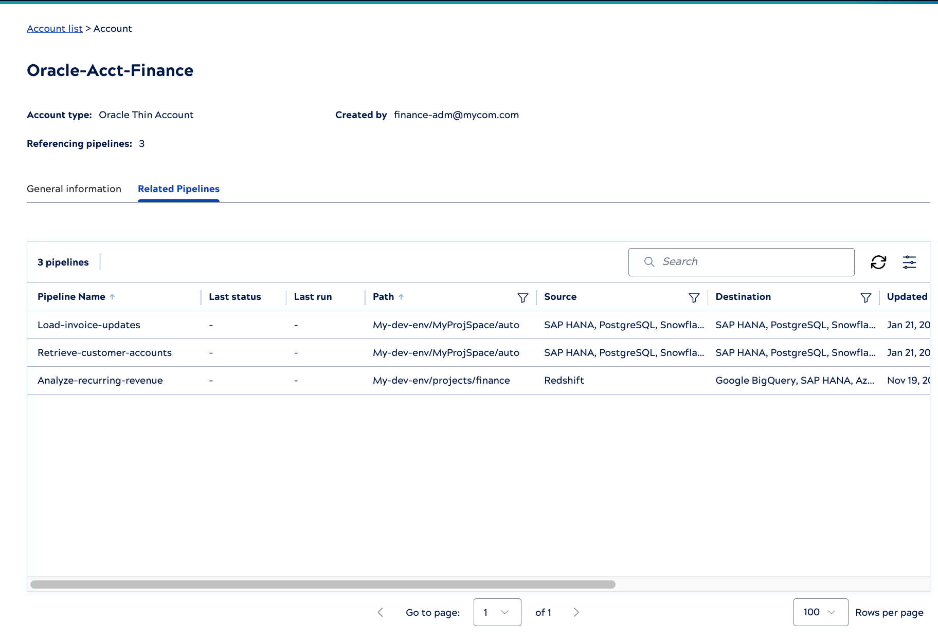 Asset catalog task Execution tab