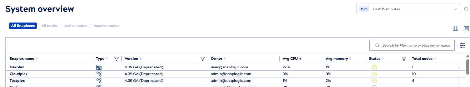 Snaplex Compact view list