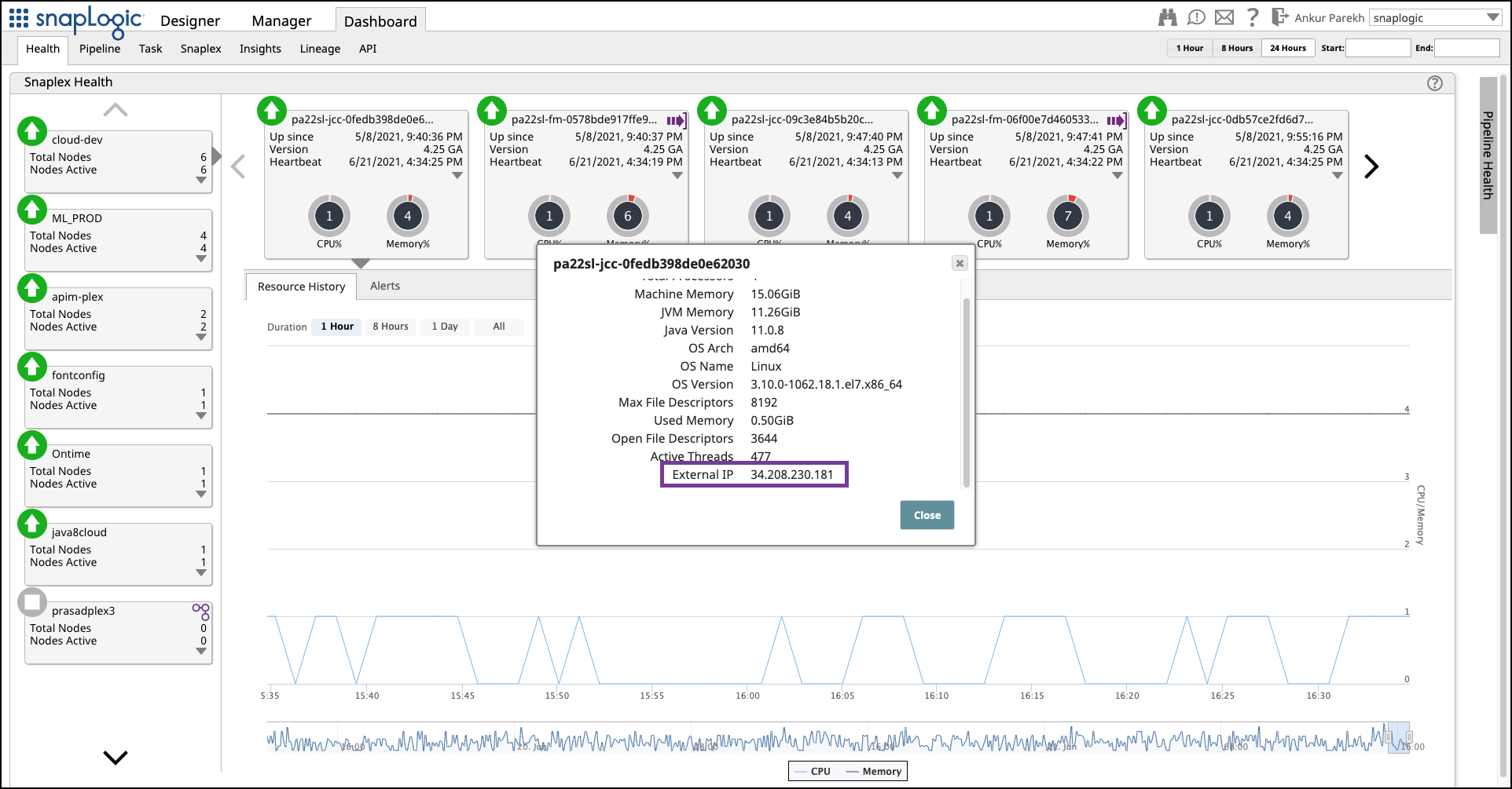 Locate External IP address of a non-US Cloudplex in the SnapLogic Dashboard