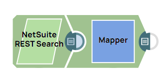 NetSuite REST Execute Example Pipeline