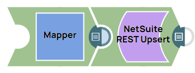 NetSuite REST Upsert Example Pipeline