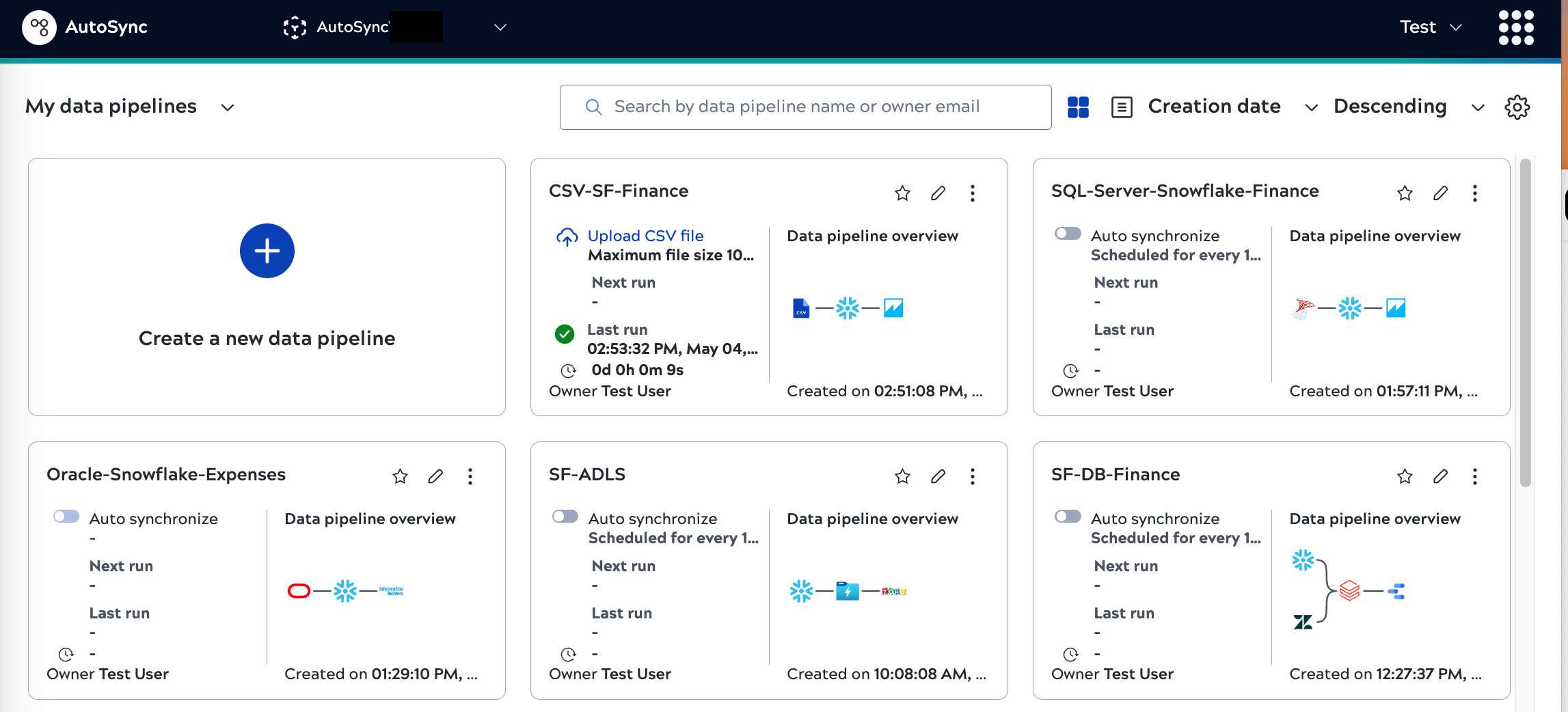 The AutoSync dashboard