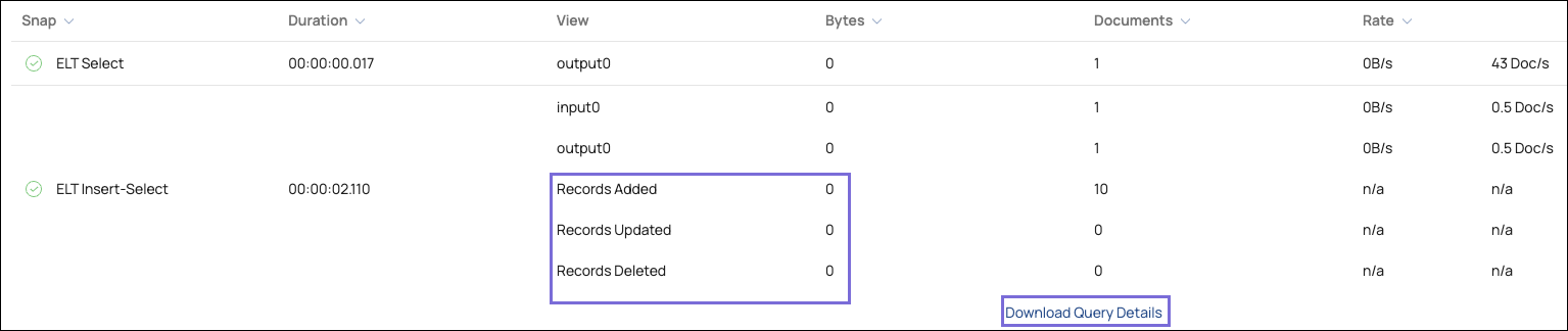 ELT Pipeline Statistics example
