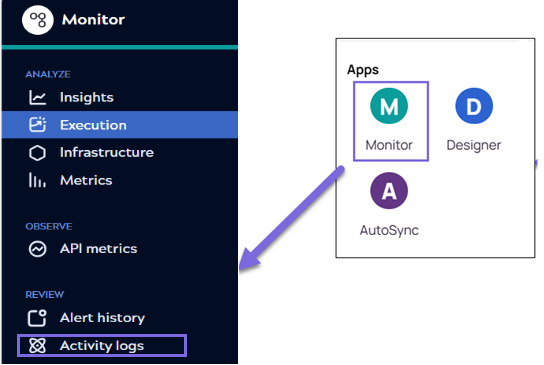 monitor preview button