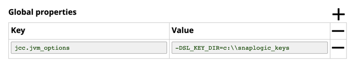 Windows key folder property