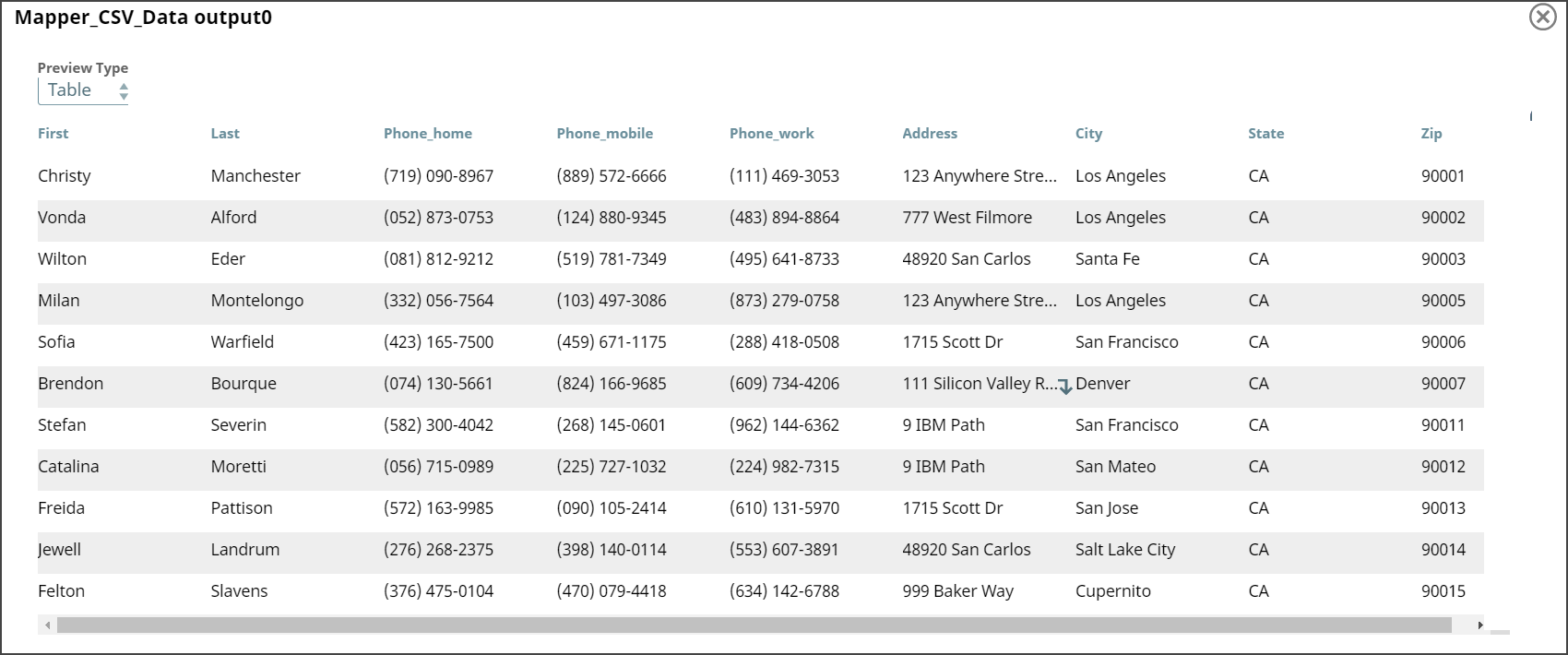 Mapper Snap - CSV Data Output