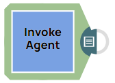 Invoke Agent Example Pipeline