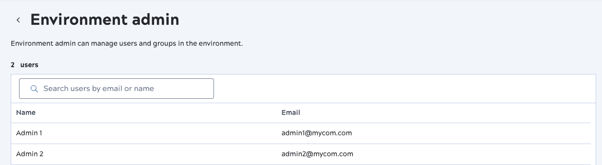 Admin role list