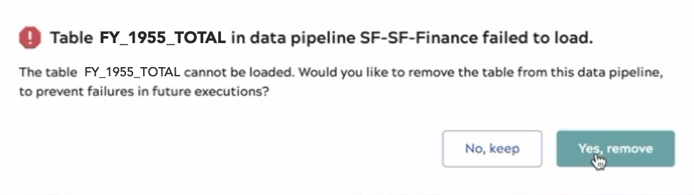 Remove deleted tables