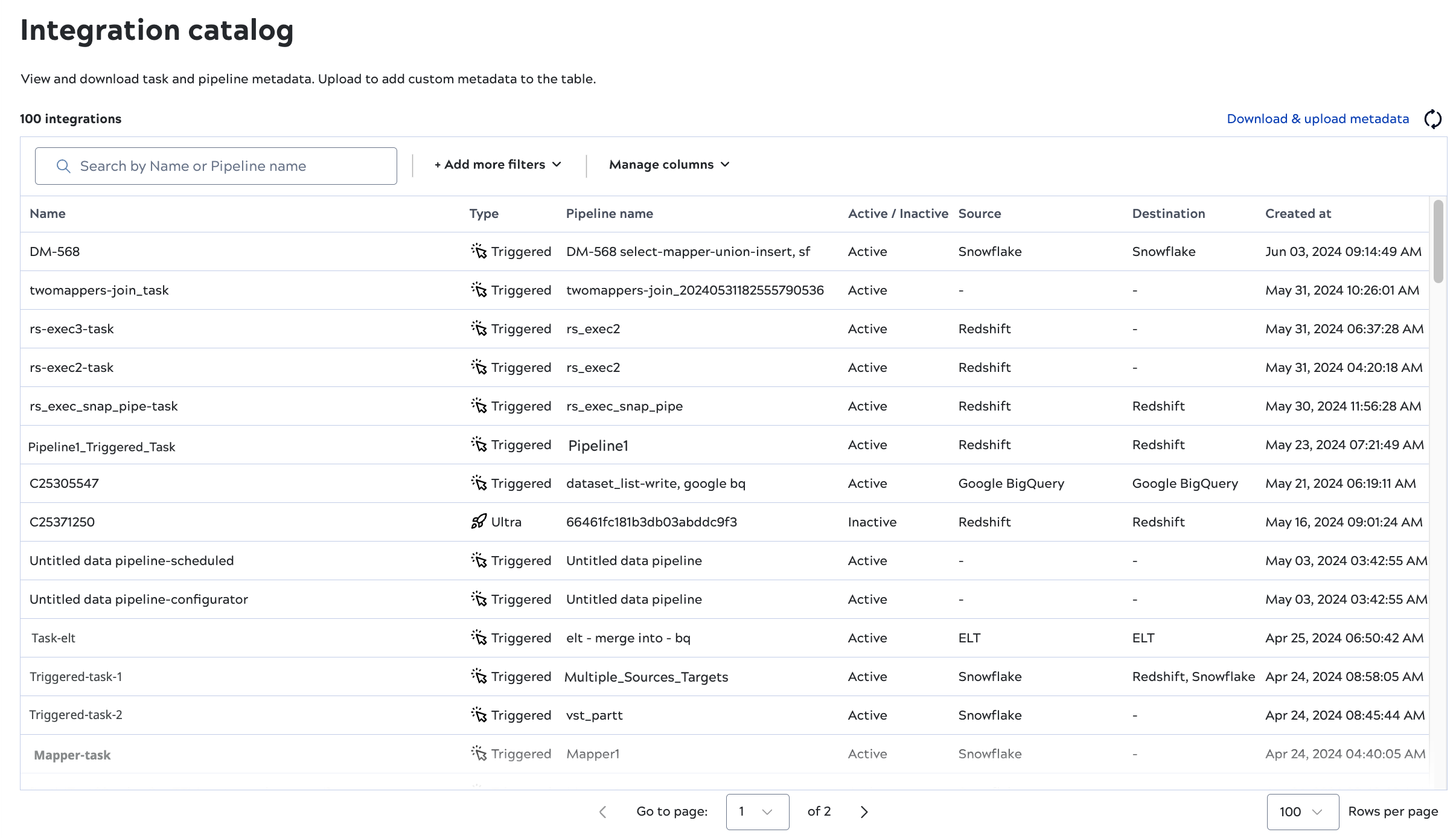 Integration catalog