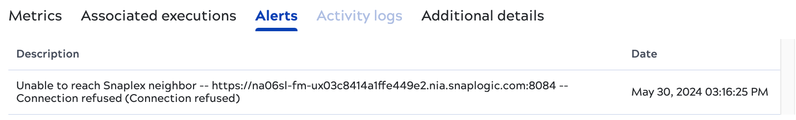 Alerts tab