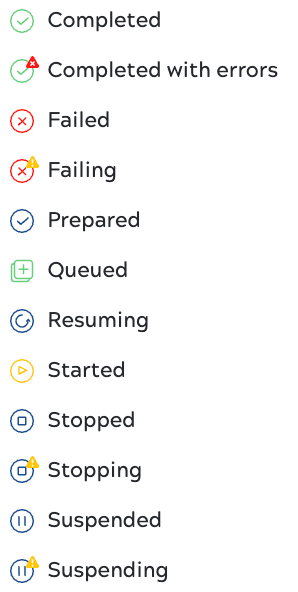 Status icons