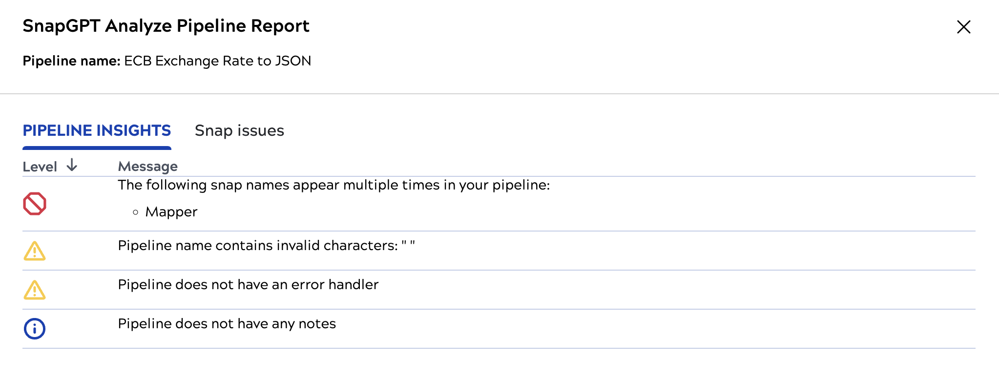 Pipeline issues