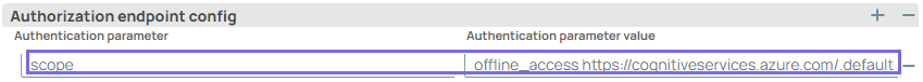Azure OpenAI Entra ID User Account_Scope