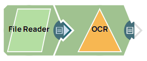 OCR Example Pipeline